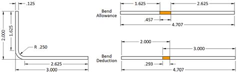 bend deduction formula in sheet metal|sheet metal bending allowance charts.